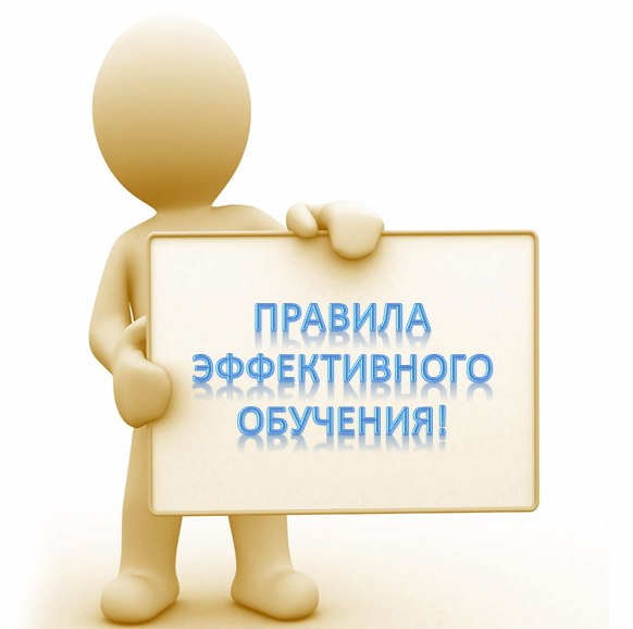 Права и обязанности учащихся.